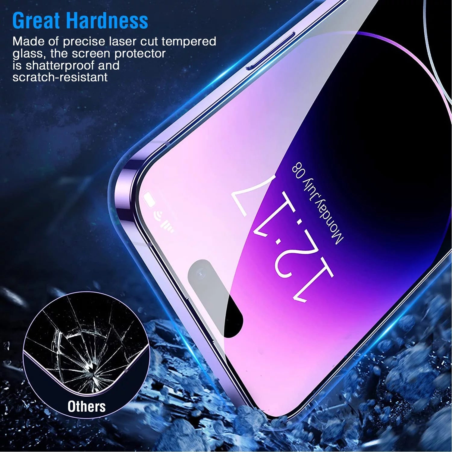 2Pcs Privacy Screen Protectors, Tempered Glass Screen Film, Full Coverage Screen Protector, Private Tempered Glass Film(Anti-Spy), Phone Screen Protector Fit for Iphone 14